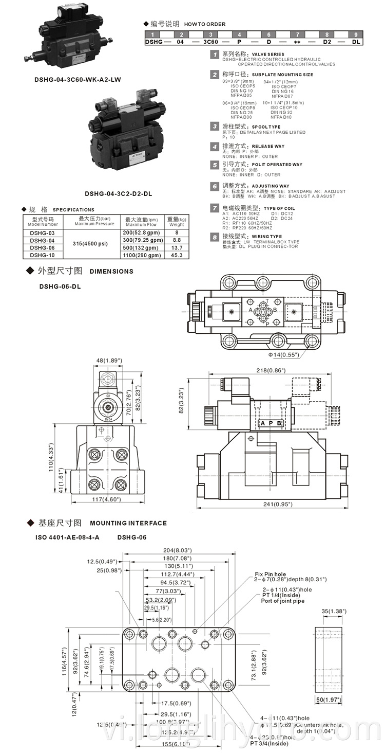 Yuken Pilot Operated Solenoid Directional Valves